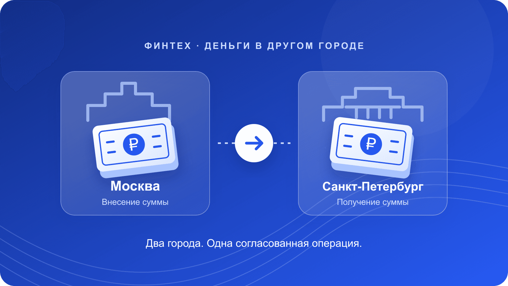 Схема перестановки наличных: внесение суммы в Москве и получение в Санкт-Петербурге